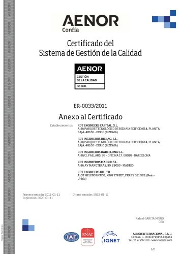 AnexoDirecc ER-0033_2011_2023-02-17_01